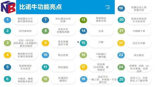 吃瓜软件哪家强,吃瓜软件江湖，哪家才是最强王者？