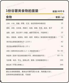 吃瓜小熊女装尺码,轻松找到你的完美搭配