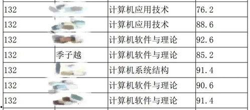 吃瓜小熊女装尺码,轻松找到你的完美搭配